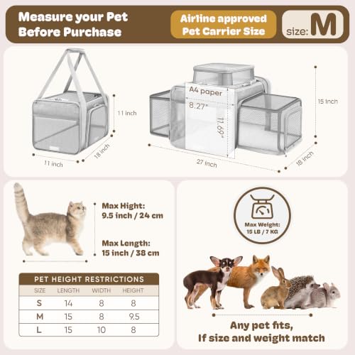 Top and 2 Sides Expandable Cat Carrier 18x11x11 TSA Airline Approved | Dog Carriers for Small Dogs, Soft-Sided Pet Carrier, Anti-Scratch Mesh, Lockable Zippers, for Kitten, Rabbit, Puppy, Grey - color: Grey, size: 18.0"L x 11.0"W x 11.0"H