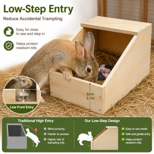 Rypet Wooden Rabbit Nesting Box for Breeding(15.7 x 11.4 x 11.4 Inch) | Low-Step Entry Anti-Crush Design, Enclosed Rear Sanctuary, Chew-Resistant, for Small Animals bunny box - size: 15.7"L x 11.4"W x 11.4"H