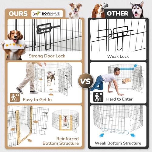 Foldable Outdoor/Indoor Pet Playpen with Gate, Available in 36 Inch Height Metal Portable Kennel, Heavy-Duty Exercise Fence Cage 8 Panels for Large Dog, Animals - style: 36 Inch