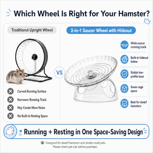 Silent Hamster Wheel with Hamster Hideout, Quiet Flying Saucer Exercise Wheel for Dwarf Hamsters, Stable Running Wheel, Small Animal Cage Accessory, Easy to Clean (Lucency) | 2-in-1 flying saucer wheel with hideout, quiet spin, wide track, clear body, sta