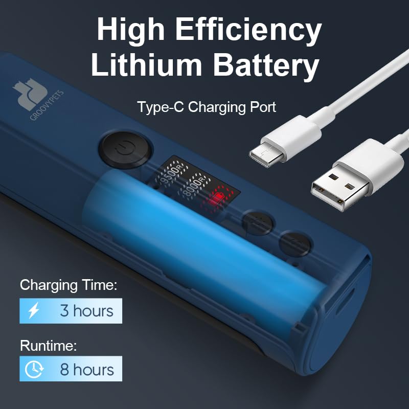 Ultra Quiet Electric Pet Nail Grinder with LCD Display, Dual LED Lights, USB Rechargeable, Midnight Blue