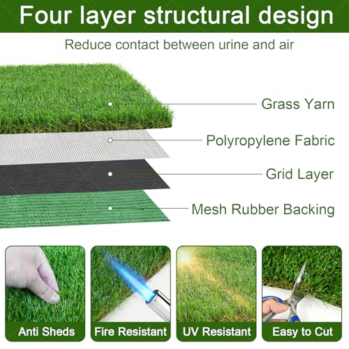 THREE ORANGES Dog Grass Pee Pads, 2 Pack 18 x 23 Inch Artificial Grass Replacement Mats for Dog Potty Trays, Soft 1.38 Inch Washable Turf with Drainage Holes, Indoor Outdoor - size: 2pack |18in*23in