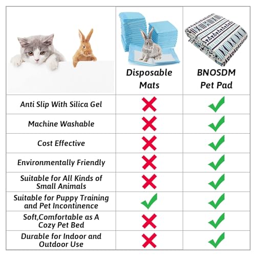 BNOSDM 78.7 in Rabbit Cage Liners Washable Reusable Bunny Bedding Pets Dog Whelping Pads with Anti Slip Bottom Pad Rug for Dogs Chinchillas Cats Guinea Pigs Ferrets - size: 79" X 47"