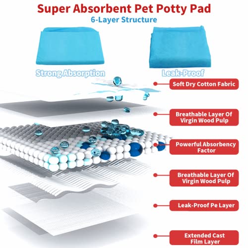 Tfwadmx 100 Pcs Rabbit Pee Pads Disposable Cage Liners Leak-Proof Super Absorbent Potty Training Pad for Puppy Guinea Pigs Hedgehog Hamsters Chinchillas Cats and Other Small Animals - size: 100 Pcs-17.72" x 12.99" (Blue)