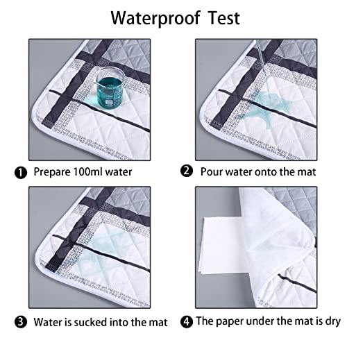 Rabbit Cage Liners, Guinea Pig Bedding Pads Bunny Cage mats Waterproof Reusable Washable Small Animals Cage Liner (2Pcs) (Large Size)
