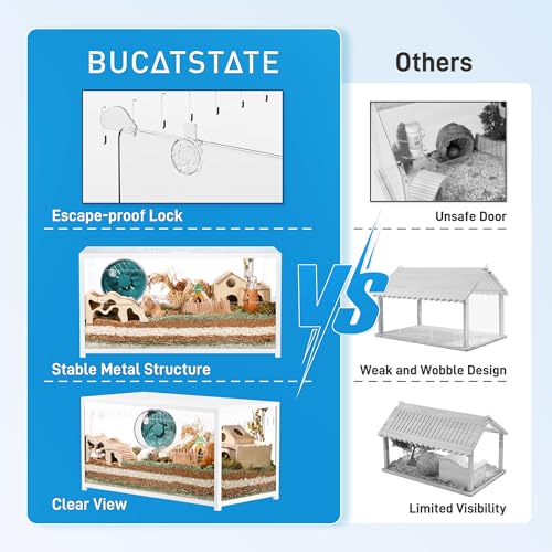 BUCATSTATE Hamster Cage 2.0, Large Hamster Enclosure (39in, White) | Stackable 5.4 ft² Large Habitats with Deep Beddiing Base, Sturdy Aluminum Frame, Front and Top Access, Easy Assemble - color: White, size: 39.3"L x 19.7"W x 20.6"H