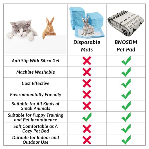 BNOSDM Extra Large Cage Liners for Rabbits 91" X 63" Washable Rabbit Pad Large Bunny Mat Anti Slip Rug for Bunnies Pet Carpet for Chinchillas Cats Guinea Pigs Dogs - size: 91" X 63"
