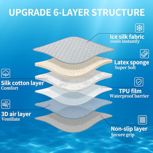 HAOMAIJIA Pet Cooling Mat for Dogs Thick Soft Washable Dog Cooling Mat Indoor Upgrade Waterproof Non-Slip Self Cooling Pad for Dog and Cat (Grey, 26'' x 44'' X-Large) - color: Grey, size: 26'' X 44'' (X-Large)