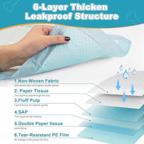 Rabbit Pee Pads Bunny Toilet/Potty Training Pad Super Absorbent Cage Liner | Squirrel Guinea Pig Hedgehog Hamster Chinchilla Puppy Incontinence Underpads Ultra Absorbent & Quick-Dry, 13"x18" 100 Pcs - size: 13" x 18" 100-Count