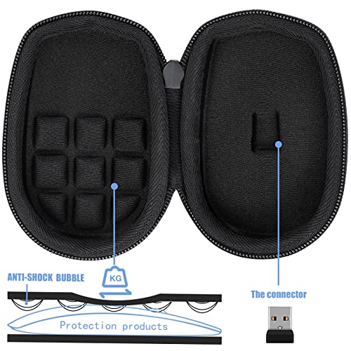 co2CREA Hard Case for Logitech MX Anywhere 3S/3/2S/2 Mouse, Graphite | Compact Performance Mouse Compatible, Protective EVA Carrying Storage Bag with Shockproof Foam Cushion and Carabiner - color: Graphite Case