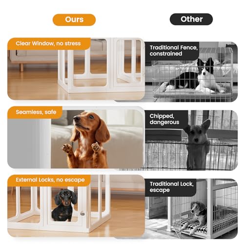 Clear Acrylic Dog Playpen - 33.4 x 33.4 Inch, 24" H 8 Planes Transparent Dog Fence Indoor, Sturdy Pet Pen for Puppy/Small Dog/Rabbit/Pig, Easy Assemble & Cleaning Plastic Whelping Box Enclosure, White - color: White
