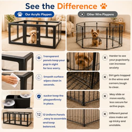 Acrylic Dog Playpen with Toilet, Clear Puppy Play Pen Indoor Puppy Play Pen Tool-Free Assembly Detachable Pet Fence Kennel for Small Dog, Cat, Rabbit (24 Inch, 12 Panels, Black) - color: Black