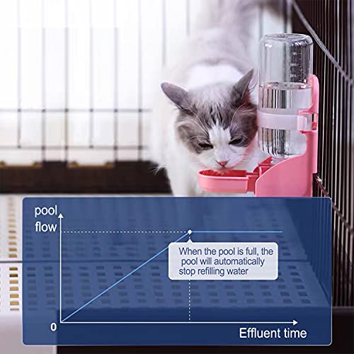 HERCOCCI Rabbit Hay Food Bin Feeder and Bunny Water Bottle Set, Hay Food Feeder Bowls Manger Rack with 500ml Hanging Water Dispenser Prevent Knock Over for Rabbit Guinea Pig Chinchilla (Large, Pink) - color: PINK