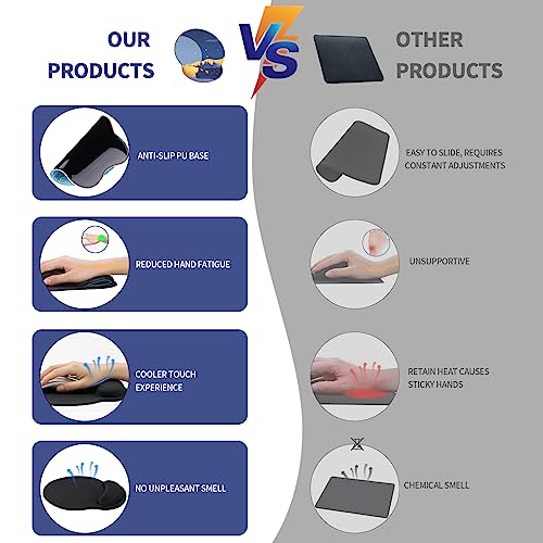 Mouse Pad with Wrist Rest, Comfortable Computer Mousepad with Gel Wrist Support Smooth Surface and Non-Slip PU Base for Pain Relief, Laptop, Office & Home (Moon Night) - color: Moon Night