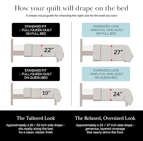 Southshore Fine Living, Inc. Summer Bedspreads Queen Size Set, Full/Queen Quilt Bedspread with 2 Matching Pillow Shams, Soft Microfiber Quilt Set, Lightweight Quilts Coverlet, Slate Grey Quilts - color: 10 - Slate, size: Full / Queen