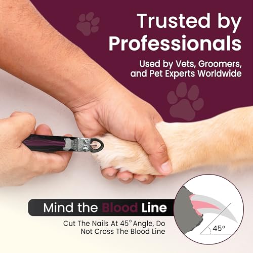 Candy Series Dog Nail Clippers for Small to Medium Dogs – USA-Made Professional Guillotine Pet Nail Trimmer with Replaceable Blade System - color: Candy Red, size: Small/Medium