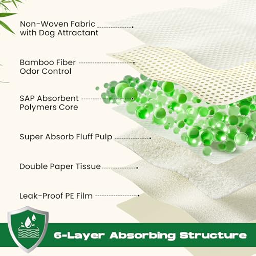 Bamboo Puppy Pads X-Large 28"x34" 60 Count with Adhesive Tabs - size: 28x34 inches (60 Count)