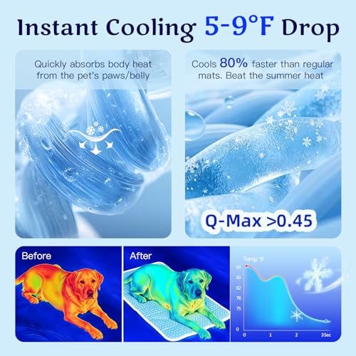 Mora Pets Dog Cooling Mat Instant Self Cooling Pad for Dogs & Cats Breathable Washable Summer Pet Cool Mat Indoor Outdoor, Puppy Cold Blanket for Floor Crate Car Travel Use Medium 36'' x 27'' Grey - color: Grey, size: 36-Inch (Medium)