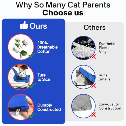 Cat Carrier Pouch for Small Cats Under 10 lbs, Soft Cat Carrier with Upgraded Adjustable Strap, Durable Cotton Cat Bag for Nail Trimming, Medication & Vet Visits – Klein Blue - color: Klein Blue, size: Small (under 10 lbs)
