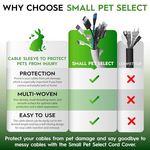 Small Pet Select Heavy Duty Cord Cover, Cable Protector, White, 10 ft | Ultra-Durable Wire & Cord Protector, Cord Management, Chew-Resistant, For Rabbits, Dogs, Cats & Small Pets - color: White