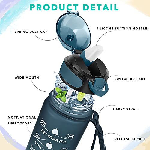 Enerbone 32 oz Drinking Water Bottle with Times to Drink and Straw, Motivational with Carrying Strap, Leakproof BPA & Toxic Free, Ensure You Drink Enough Water for Fitness Gym Outdoor - color: Navy Blue Green