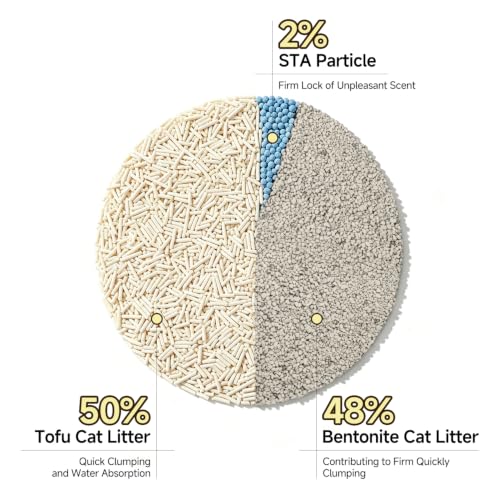 Clumping Cat Litter Tofu Mixed,Flushable Dust-Free 16.5 lb (3-Pack) | 4-in-1 Bentonite Tofu Cat Litter Odor Control Water Absorbent Multi-Cat Jasmine Scent - size: 5.5lb x 3bags, style: Mixed-Jasmine