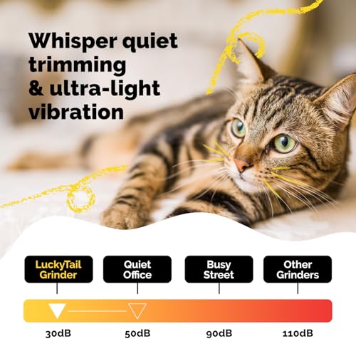 Pet Nail Grinder for Dogs and Cats - Super Quiet and Low Vibration Electric Dog Nail Grinder with 2 LED Lights - USB Rechargeable and Cordless - 2 Speeds - Small to Large Pets - Dark Blue - color: Dark Blue