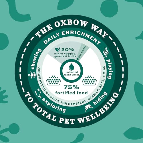 Oxbow Garden Select Adult Rat Food, Rat Food Pellets, Non-GMO, 2.5 lb | Uniform Rat Food Pellets Prevent Selective Feeding, Vitamins And Minerals, Non-GMO, Complete Daily Diet, Made In USA