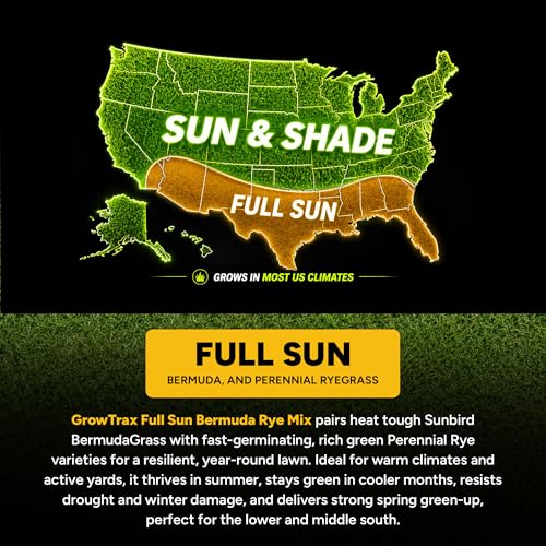 Growtrax Biodegradable Grass Seed Mat - 50 Sq Ft Bermuda Rye | Grass Seed and Fertilizer for Lawns, Dog Patches & Shade, Just Water and Grow, No Artificial Grass