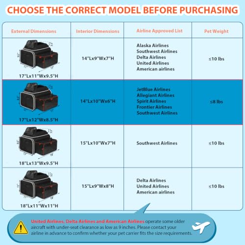 Top and Side Expandable Small Pet Carrier Airline Approved, Black | 17"Lx12"Wx8.5"H, for JetBlue/Frontier/Spirit Airlines, Pets Under 8 Lbs, Lockable Zippers, Soft-Sided, Anti-Scratch Mesh - color: Black, size: 17.0"L x 12.0"W x 8.5"H