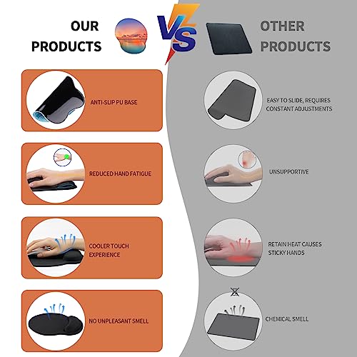 Mouse Pad with Wrist Rest, Comfortable Computer Mousepad with Gel Wrist Support Smooth Surface and Non-Slip PU Base for Pain Relief, Laptop, Office & Home (Oceanic Sunset) - color: Oceanic Sunset