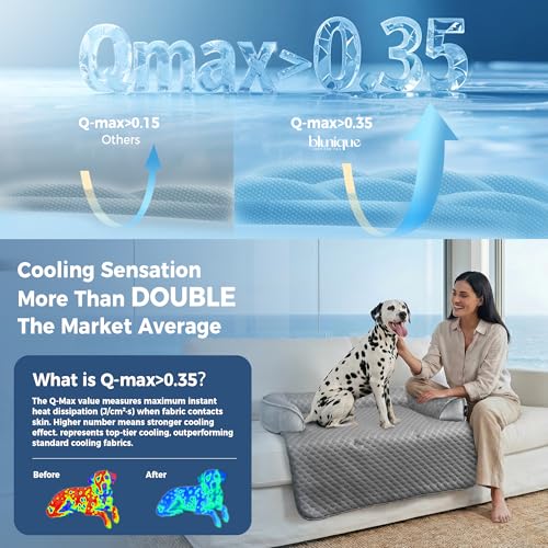 Calming Large Dog Couch Bed, Waterproof Memory Foam with Durable Fluffy Fuzzy Mats, Washable Removable Cover Protector for Sofa, Bedside, Gift, Cooling Grey, Medium - color: Cooling Grey, size: 35"L x 31"W x 4.5"Th