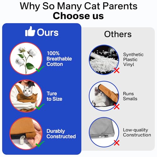 Cat Carrier Pouch for Medium Cats 10–20 lbs, Soft Cat Carrier with Upgraded Adjustable Strap, Durable Cotton Cat Bag for Nail Trimming, Medication & Vet Visits – Caramel - color: Caramel, size: Large (10-20 lbs)