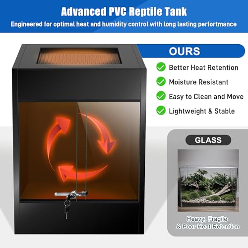 PVC Tall Reptile Tank 33 Gallon Reptile Enclosure Terrarium, Front Opening Bearded Dragon Tank 24"x18"x18" with Sliding Doors & Screen Ventilation, Enclosure Habitat for Snakes, Geckos, Lizard, Frog - size: 33Gallon