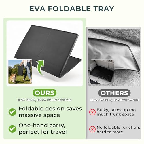 BurgeonNest Dog Grass Pad with Tray 35"x24", 3-Layer System with EVA Tray | Includes Reusable Artificial Grass, Absorbent Washable Pee Pad, Foldable Tray for Balcony, Apartment & Indoor/Outdoor Use - size: L-35''x24''