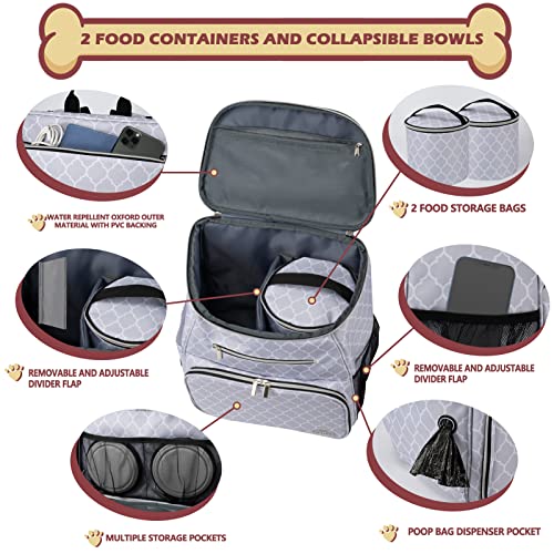 BAGLHER Dog Travel Bag Backpack, Airline Approved Pet Supplies Backpack, Dog Travel Bag with 2 Silicone Collapsible Bowls and 2 Food Baskets DLWhite - color: DLWhite