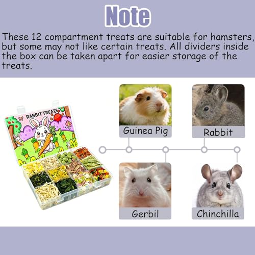 Rabbit Treats 12 PCS Guinea Pig Treats Bunny Chew Toys for Chinchillas Rabibit Guinea Pig Squirrel(Small)