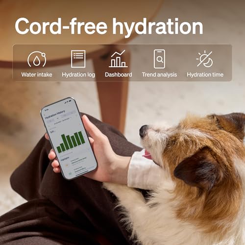 Bundle of PETLIBRO Dog Water Fountain Stainless Steel Tray with 4 Packs Fountain Filter Replacement, Smart Pet Water Fountain for Dogs Inside with App Monitoring, 3L Dog Fountain Water Bowl - size: Fountain + 4 Filters