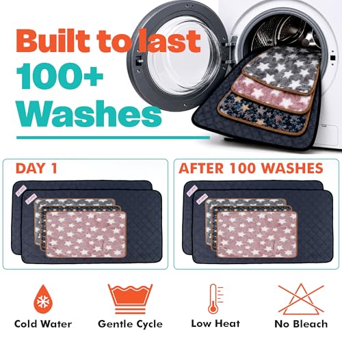 LUFTPETS Guinea Pig Cage Liners 5 Pcs, Washable Midwest Pads & Fleece Mats | 2 Absorbent Bunny Pee Pads 47x24, 3 Fleece Blankets. Hay Shakes Off. Non-Slip. Waterproof Rabbit Bedding - size: Midwest 5 Pack