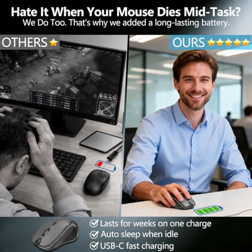 Bluetooth Ergonomic Mouse for MacBook & iPad, Built-in Jiggler,Gray | Bluetooth 5.2/3.0 + 2.4G USB-C/USB-A, Silent Rechargeable Mice For Home Office, Study, Laptop, PC, Work, Travel, Students - color: Gray