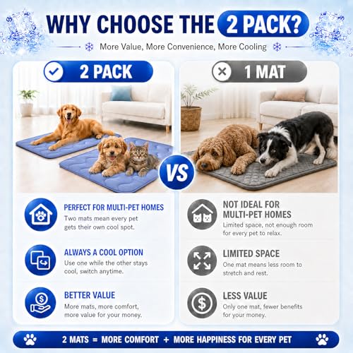 2 Pack Dog Cooling Mats 44" x 28", Q-Max 0.5+ Arc-Chill Fiber Self-Cooling Pet Pads, Thick Durable Cool Touch Crate Mats for Large Dogs & Medium Dogs, Non-Slip Washable, Gel-Free Pet-Friendly Design - size: 44" x 28" - 2 Pack/ Medium & Large Dogs