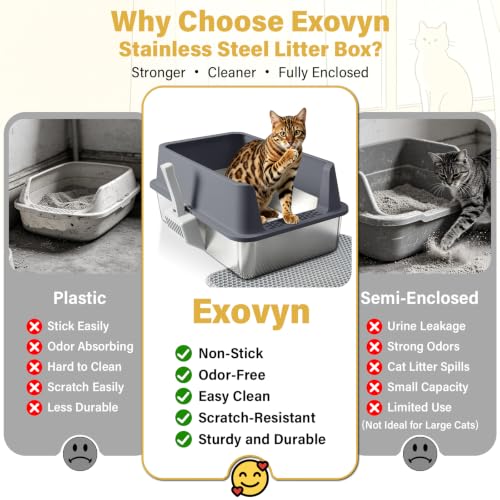 Stainless Steel Litter Box with Lid,XL Extra Metal Cat Litter Box | Large Litter Boxes for Big Cats,Metal Kitty Litter Boxes with Anti-Leakage, High Sides,Easy to Clean,Scoop & Mat Included - color: 573713Gray