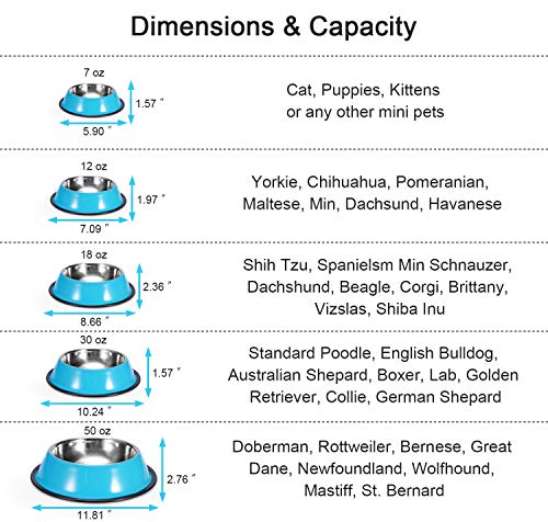 Stainless Steel Dog Bowls, Food and Water Non Slip Anti Skid Stackable Pet Puppy Dishes for Small, Medium and Large Dogs (2 Pack) - color: Blue, size: 1.5 Cup/12 oz