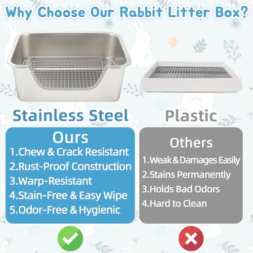 BWOGUE Stainless Steel Rabbit Litter Box with Grid, Bunny Litter Box Pan | Removable Sifting Grid, Waste Separation, Easy-Clean Small Animal Toilet Pan, Guinea Pigs, Chinchillas & Ferrets - size: S:15.7in ×11.8in × 5.9inches