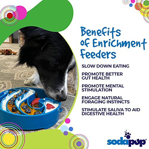 SodaPup Wave Enrichment Bowl – Durable Enrichment Slow Feeder Bowl Made in USA from Non-Toxic, Pet-Safe, Food Safe Material for Mental Stimulation, Slowing Down Eating, Healthy Digestion, & More - color: Blue Wave eBowl