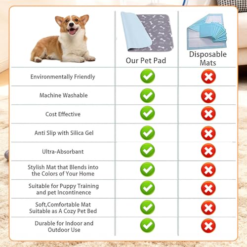 2PC Puppy Pee Pads with Pheromones, Washable Puppy Training Pads for Dogs Reusable Puppy Potty Pads for Dogs and Cats(with Pet Hair Removal Gloves) - color: Gray+white, size: Large