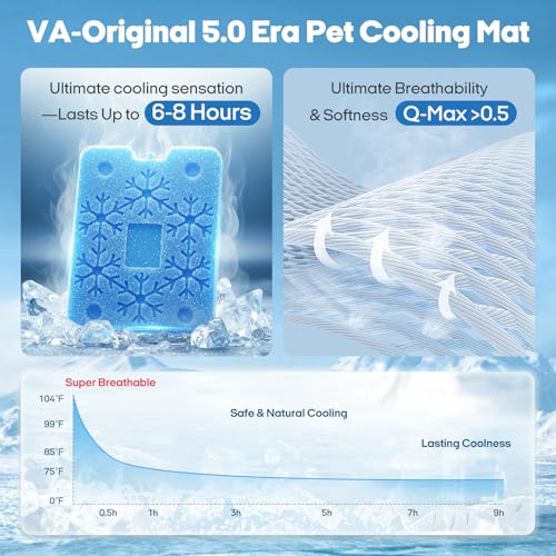 Dog Cooling Mat 5.0 Version Built-in Ice Pack, Long-Lasting Cool | 6–8h Cooling, Ultra Thick Soft Vine Pattern Pet Cooling Mat, Washable Foldable Large Cooling Pad for Indoor, 59" x 40" - color: Baby Blue, size: X-Large
