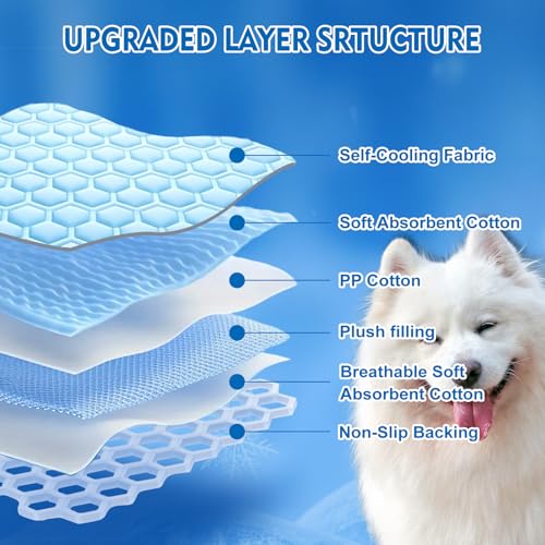 Arc-Chill Dog Cooling Mat, Non-Slip Washable Portable Cool Pad | Cooling Mat for Dogs with Cool fiber Q-Max 0.45 Absorbs Pet Heat Fast, Suitable for Indoor Outdoor Summer Use for Dogs Cats - size: Large