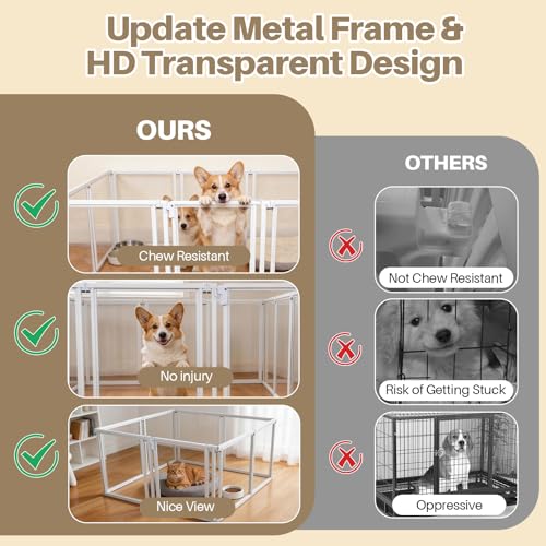 24" H Clear Dog Playpen Indoor, Acrylic Dog Cage with Door 8 Panels | Metal Frame Play Pen Easy Assemble Pet Fence, DIY Foldable Puppy Pen for Ducks Cat Rabbit Small & Medium Pets- White