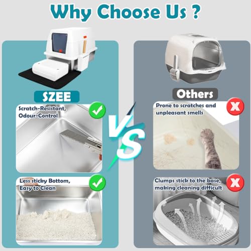 SZEE XL Stainless Steel Litter Box with Lid, Extra Large Metal Covered Litter Box, Stainless Box Easy Clean, Activated Charcoal Odor Control Design, Includes Litter Scoop & Mat & Step, White - color: White